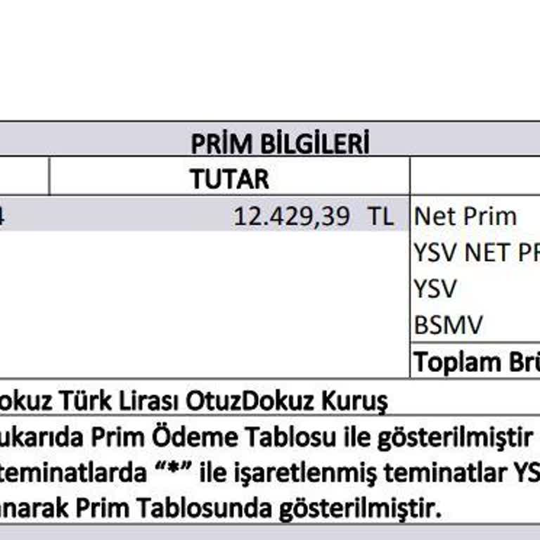 İzinsiz Sigorta Poliçesi Ve Ücret İadesi Talebi