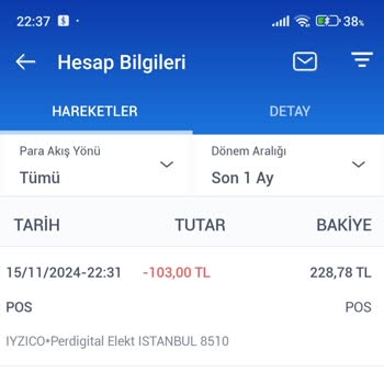 Hesabım Durduk Yere Kapandı, Yardım Edin