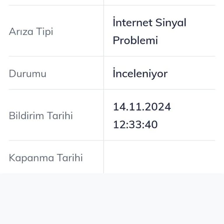 Türk Telekom İnternet Kesintisi Mağduriyeti