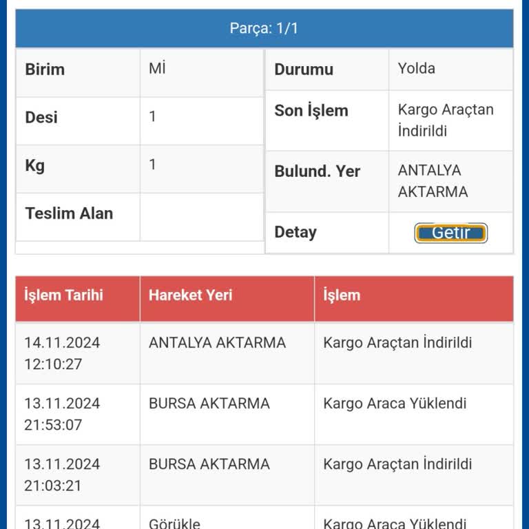 Sürat Kargo'nun Antalya Aktarma Merkezinde Bekleyen Sipariş Sorunu