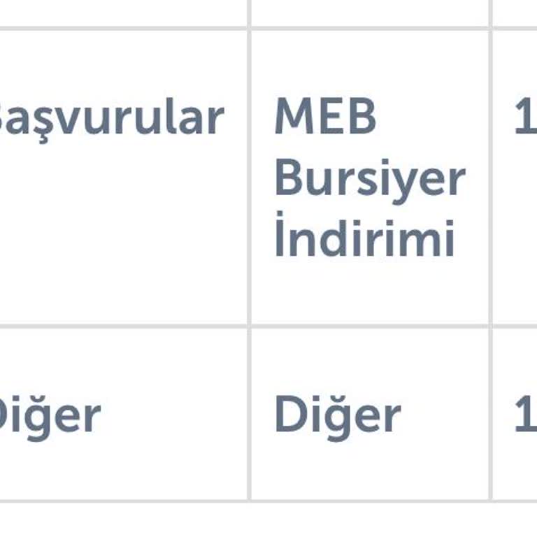 Öğretmen İndirimi İçin Geciken Geri Dönüş