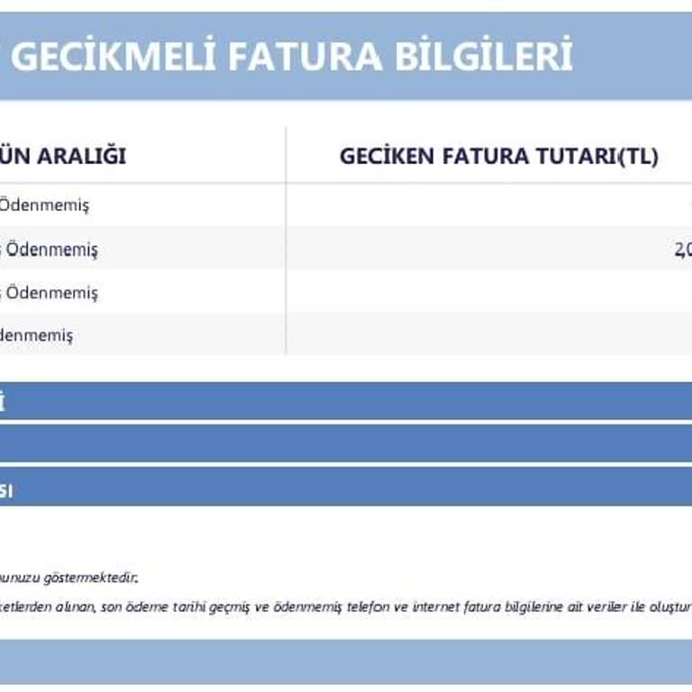 Yanlış Borç Bilgisi: Superonline'dan Beklenmeyen 2 TL Sürprizi