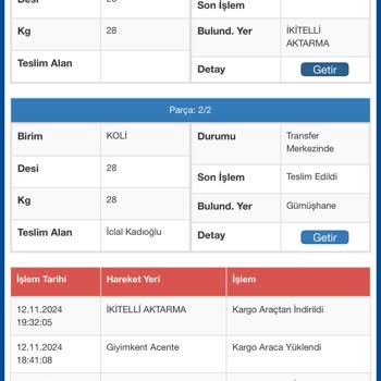 Açılış İçin Bekleyen Kargo Mağduriyeti
