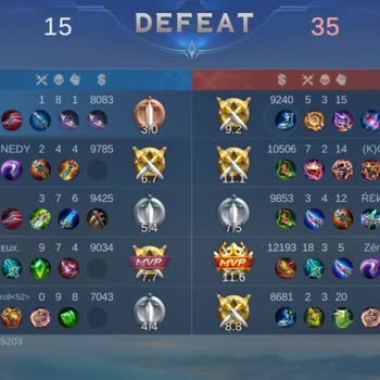 Haksız Ceza Ve Kredi Puanı Sorunu Oyuncuları Zorluyor