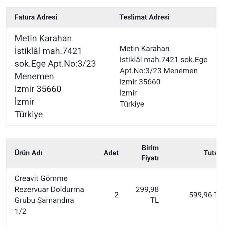 İletişim Sorunları Ve Güvensizlik Yaşatan Alışveriş Deneyimi