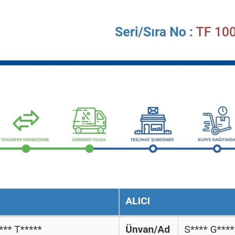 Sürat Kargo'nun Güncellenmeyen Takip Sistemi Ve İletişimsiz Müşteri Hizmetleri