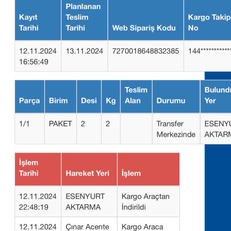 Kargomun Teslimatındaki Gecikme Ve Çözüm Beklentisi