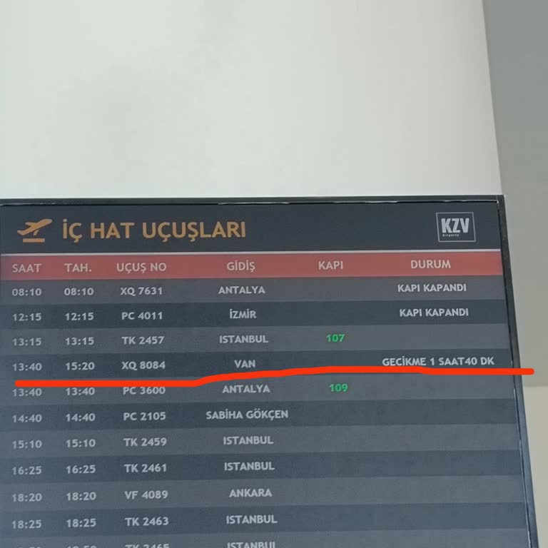 Sunexpress Uçuş Gecikmesi Mağduriyeti