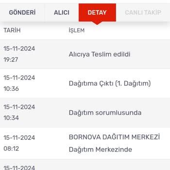 Teslim Edilmeyen Kargo Ve İlgisiz Müşteri Hizmetleri