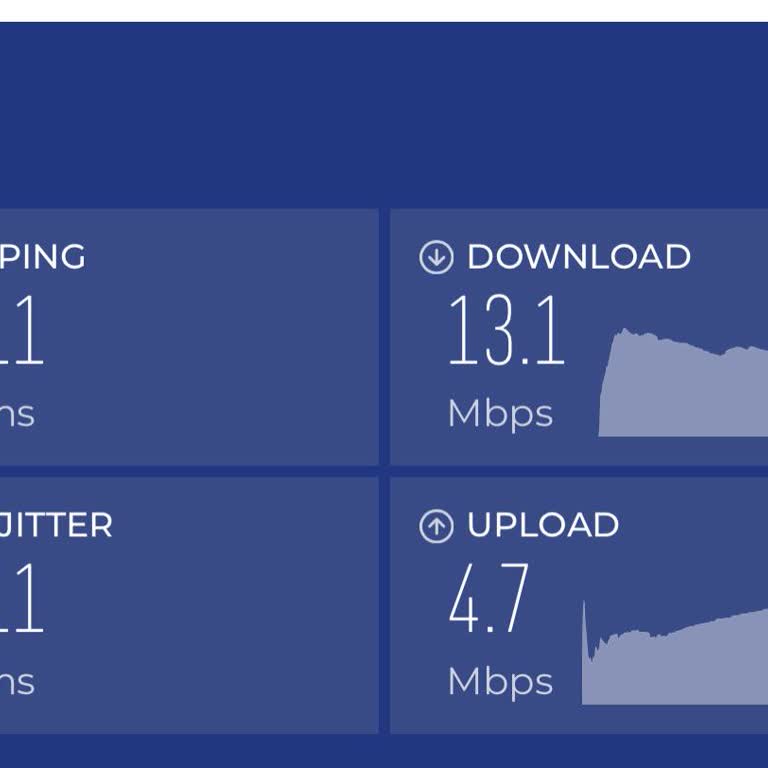 Kablo Net İnternet Hızı Yavaşlığı