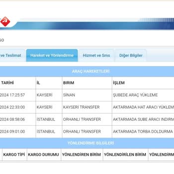 Aras Kargo'nun Gecikmesi Yüzünden Muayene Sorunu