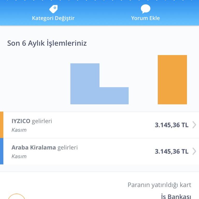 Rezervasyon Hatası Ve İade Süreci Mağduriyeti