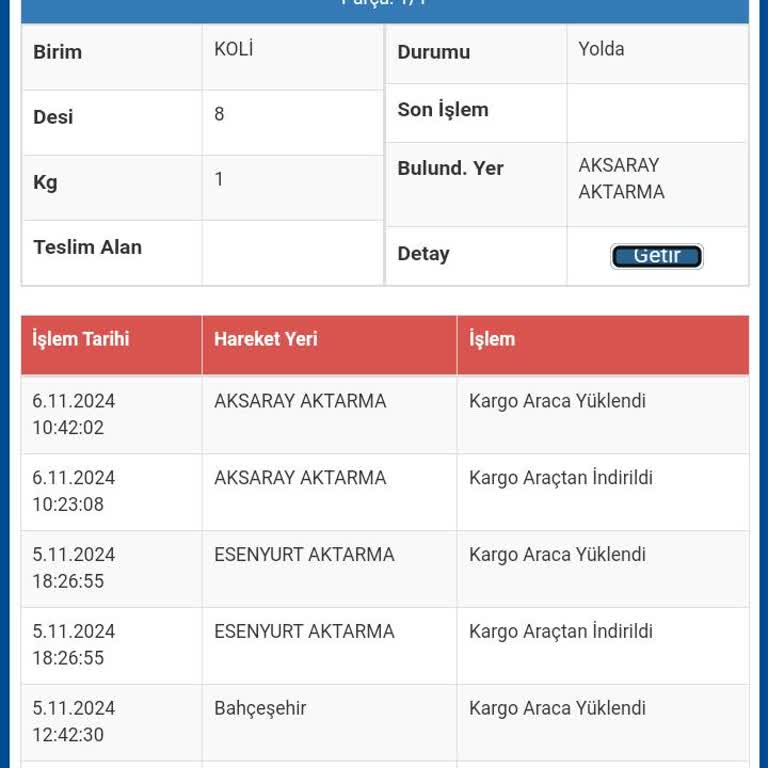 Sürat Kargo'nun İlgisizliği: 10 Gündür Bekleyen Sipariş