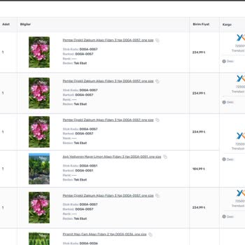 Trendyol'da Ürün Bilgileri Kendiliğinden Değişiyor, Çözüm Bulamıyoruz