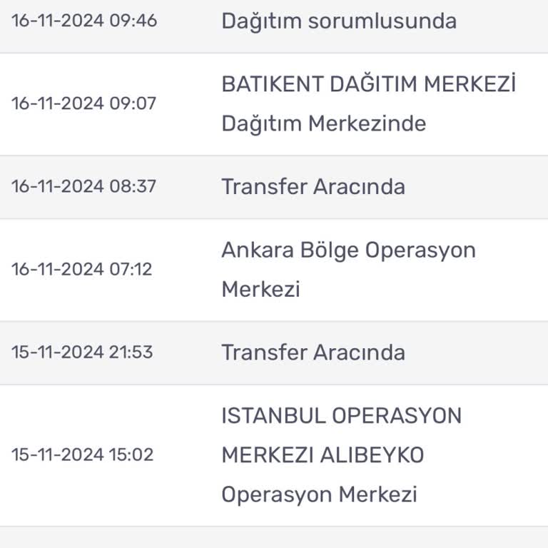 Kargo Firmasının İletişim Sorunları Ve Teslimat Gecikmesi