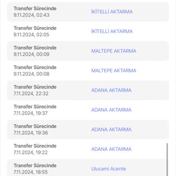 Sürat Kargo Teslim Edilmeyen Kargo Ve İletişim Sorunları!
