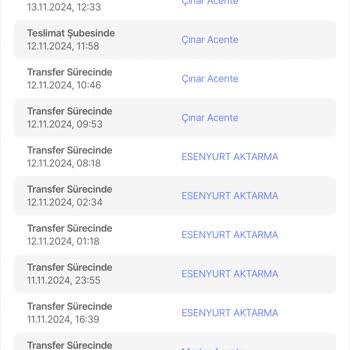 Sürat Kargo Teslim Edilmeyen Kargo Ve İletişim Sorunları!