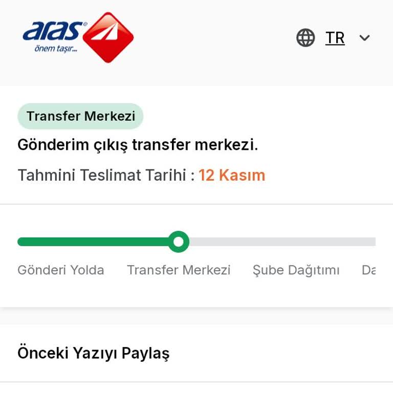 Trendyol Ve Aras Kargo İle Teslimat Kabusu