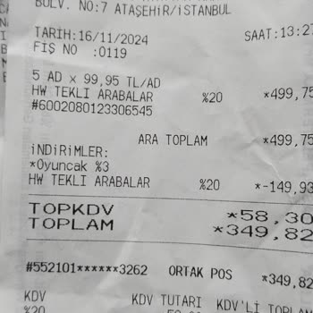 Migros Otoparkında Haksız Ücret Talebi