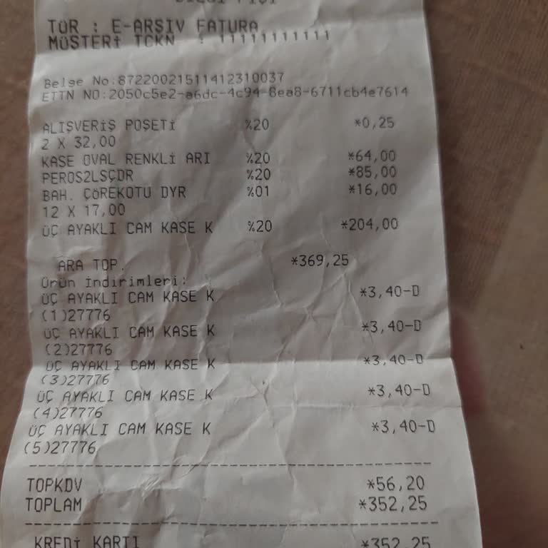 Yanlış İndirim Uygulaması Ve Mağaza İtibarı