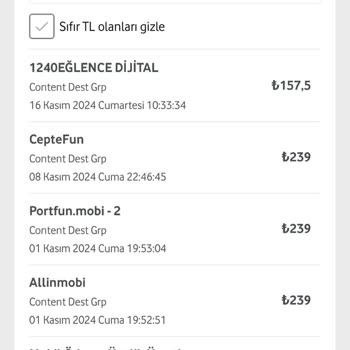 Bilinmeyen Abonelik Ücretleri Ve Yüksek Fatura Şoku