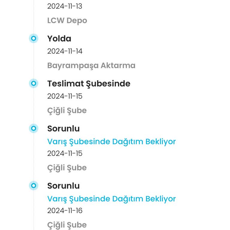 LCW Siparişim Kargo Sorunlarıyla Karşı Karşıya