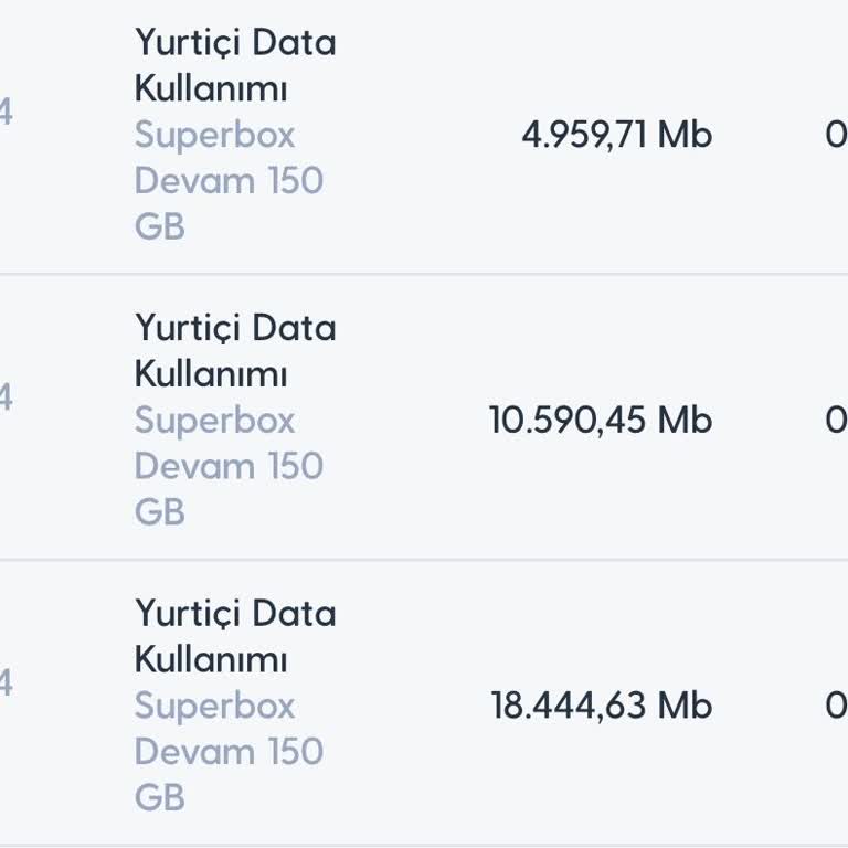 Superbox'ta Gizemli Veri Kaybı Ve Ek Ücretler
