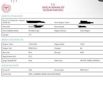 Doktor İlgisizliği Ve Doğum Sonrası Korkutucu Deneyim