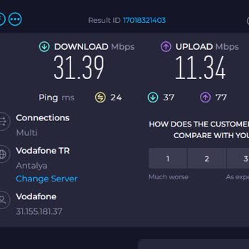 İnternet Hızı Ve İndirim Sorunu