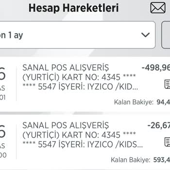 Yanlış Ücretlendirme Ve İptal Sorunu