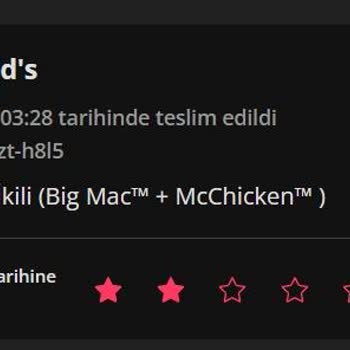 Geç Teslimat Ve Eksik Ürün: Yemek Sepeti Hayal Kırıklığı