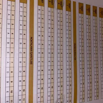 Hatalı Cevap Anahtarıyla TYT Türkçe Soru Bankası Mağduriyeti