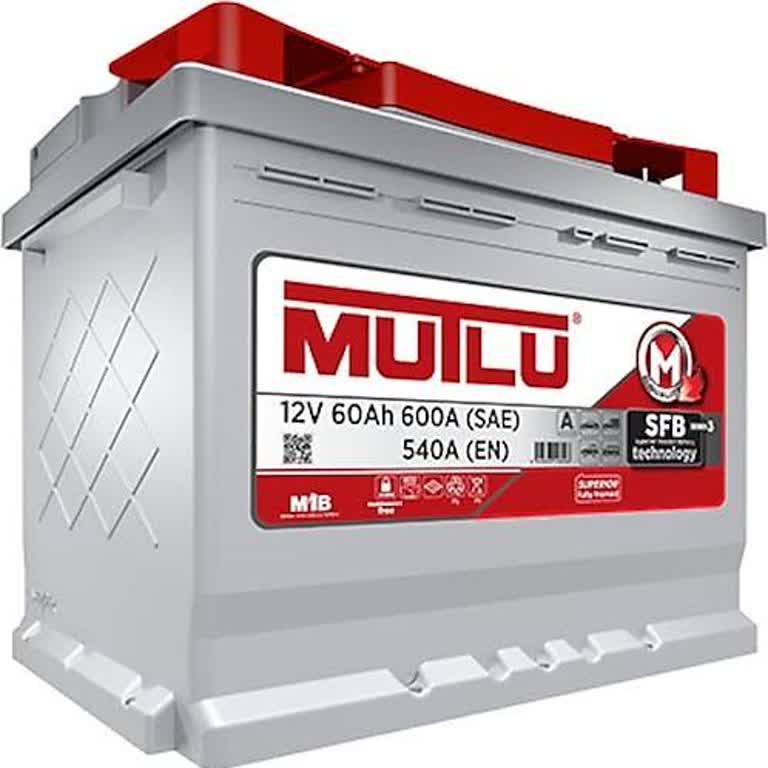 Mutlu Akü'nün Hayal Kırıklığı