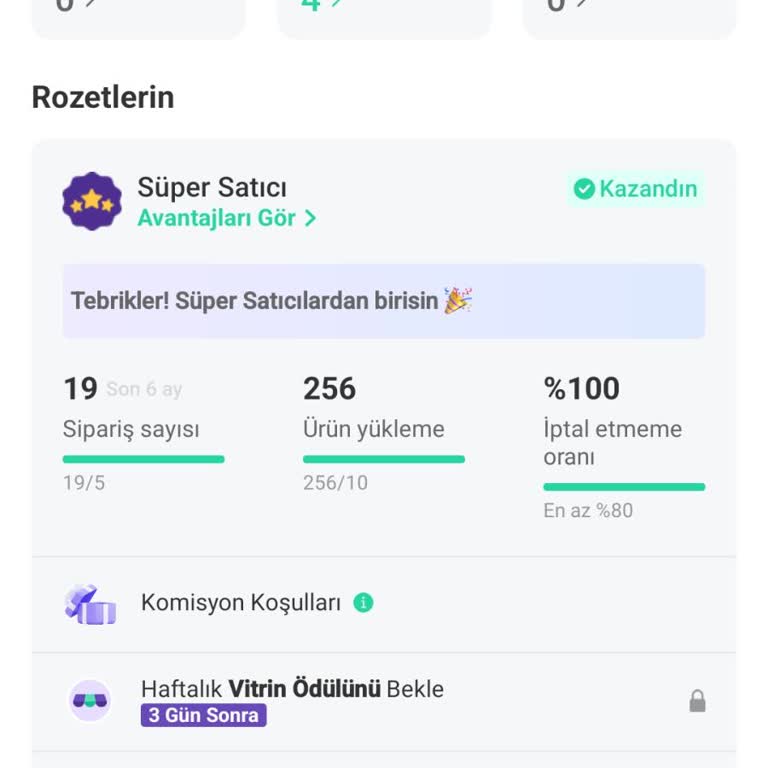 Komisyon Artışıyla Hayal Kırıklığı Ve Karmaşık İletişim Sorunları