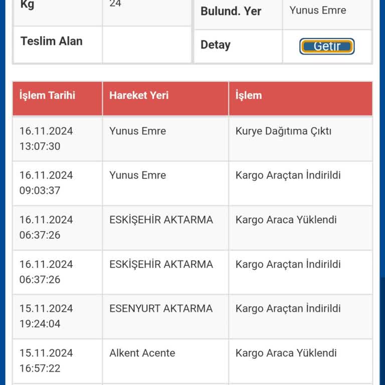 Sürat Kargo'nun Umursamaz Teslimat Sorunu