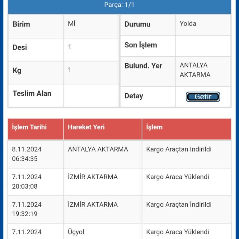 Kayıp Kargo Ve İlgisiz Müşteri Hizmetleri