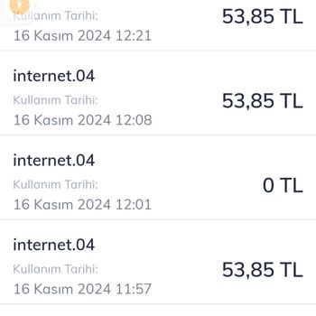 Fiyat Artışı Ve İnternet Kullanım Sorunu