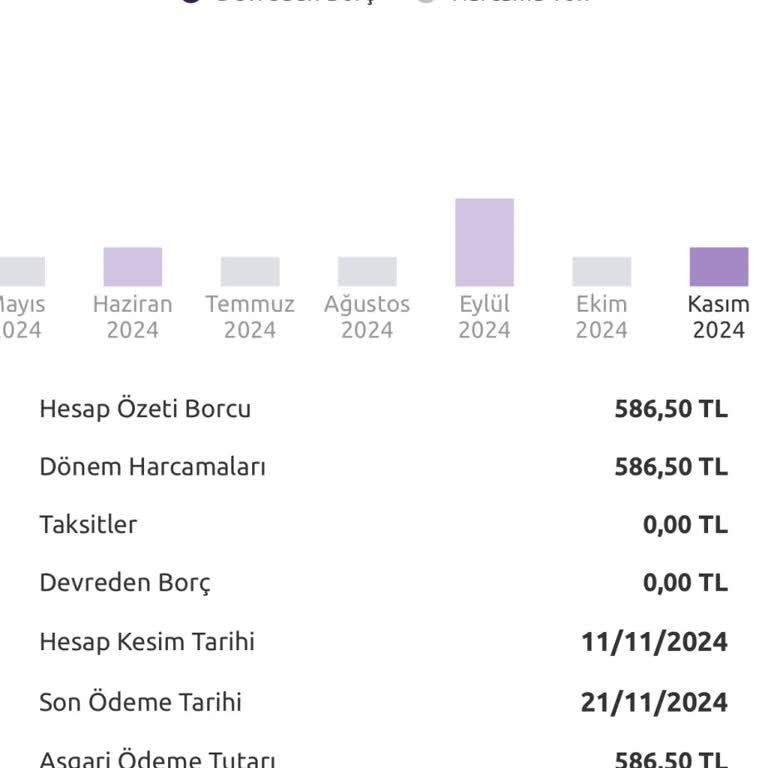 Yapı Kredi Worldcard Yıllık Üyelik Ücreti Haksızlığı