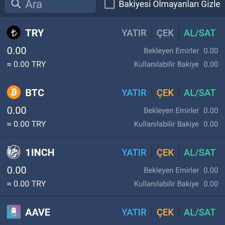 Kaybolan Kripto Paralarım: Bitexen'den Açıklama Bekliyorum