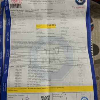 Tüvtürk İstasyonunda Sis Lambası Renk Karmaşası Ve Ekstra Ücret