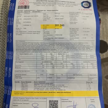 Tüvtürk İstasyonunda Sis Lambası Renk Karmaşası Ve Ekstra Ücret