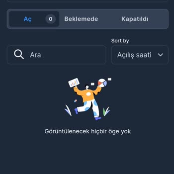 Yatırım Platformunda İletişim Sorunu Ve Güven Endişesi