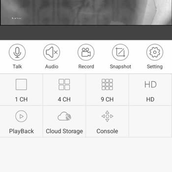 Kamera Sistemi Alışverişinde Hayal Kırıklığı
