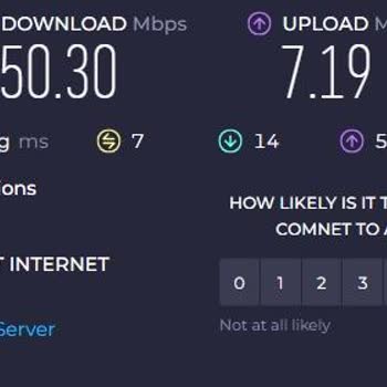İnternet Hızı Ve Kopma Sorunları