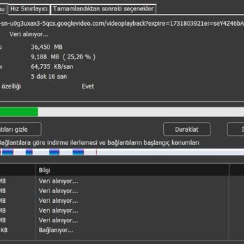 Türk Telekom İnternet Hızı Ve Çekim Sorunu