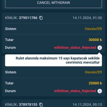 Vizebet'te Sürekli Çevrim Şartlarıyla Mağduriyet