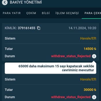 Vizebet'te Sürekli Çevrim Şartlarıyla Mağduriyet