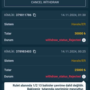 Vizebet'te Sürekli Çevrim Şartlarıyla Mağduriyet