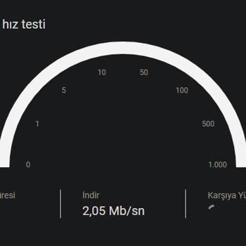 Vodafone Net Aboneliğimde Sürekli İnternet Dalgalanması Ve Müşteri Hizmetleri Sorunu