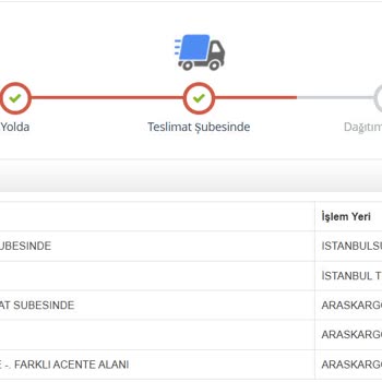 Kargom Neden Teslim Edilmiyor?